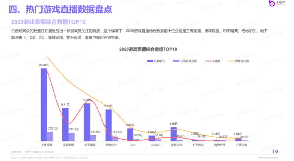 创业时代哪台直播热门资讯_创业时代央视一套_创业时代视频