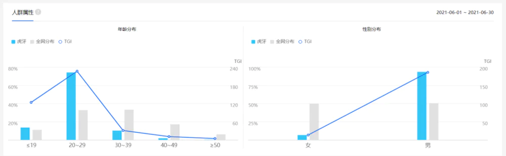 创业时代哪台直播热门资讯_创业时代央视一套_创业时代视频