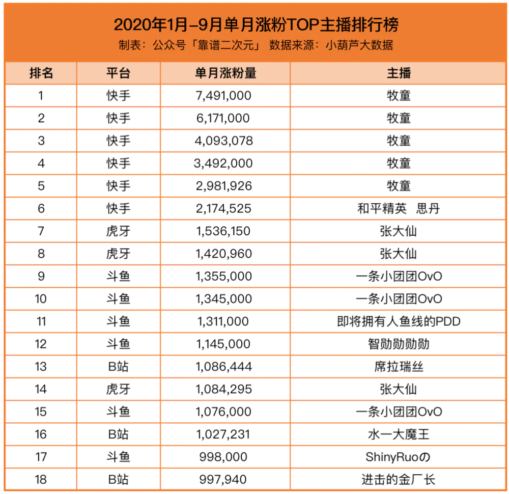 创业时代央视一套_创业时代视频_创业时代哪台直播热门资讯