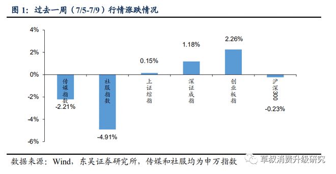 逻辑思维商业篇_逻辑思维创新_逻辑思维对创业
