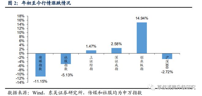 逻辑思维创新_逻辑思维商业篇_逻辑思维对创业