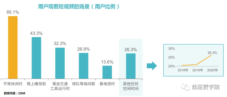 解锁生活小技能_生活小技巧解密_生活解锁