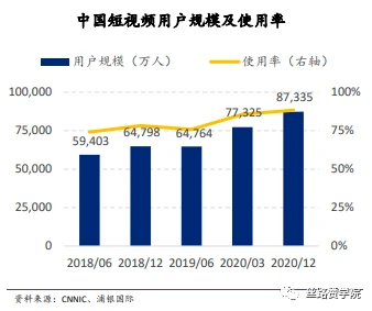 解锁生活小技能_生活解锁_生活小技巧解密