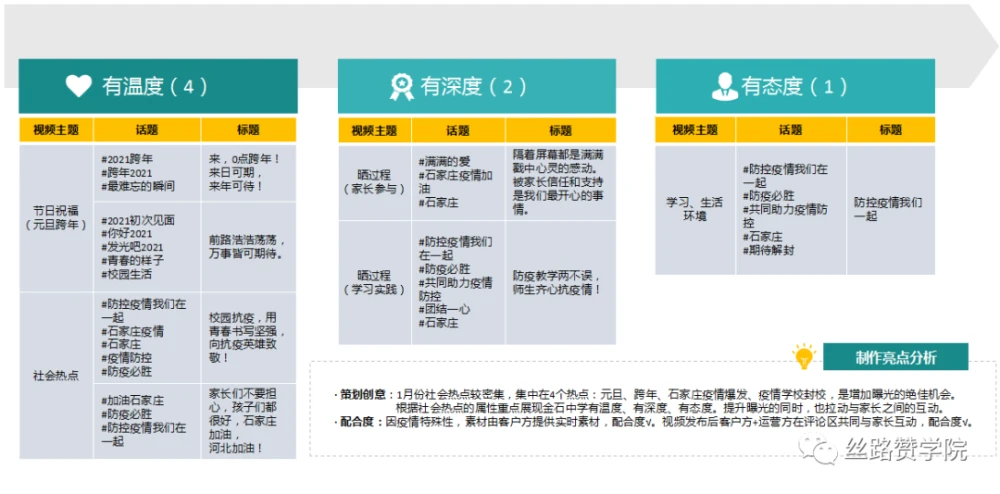 生活小技巧解密_解锁生活小技能_生活解锁