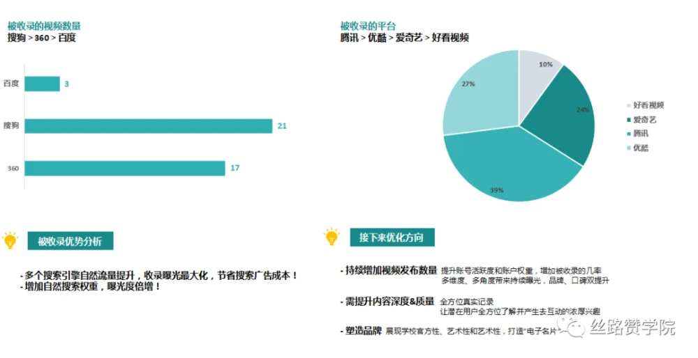 生活解锁_生活小技巧解密_解锁生活小技能