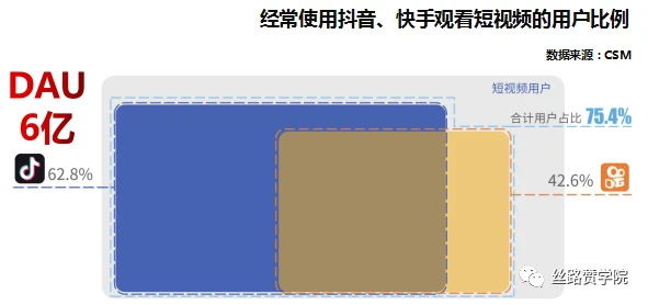 解锁生活小技能_生活解锁_生活小技巧解密