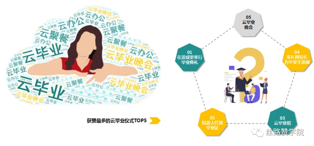 解锁生活小技能_生活小技巧解密_生活解锁