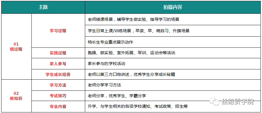 生活小技巧解密_生活解锁_解锁生活小技能