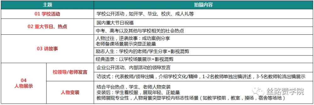 解锁生活小技能_生活解锁_生活小技巧解密