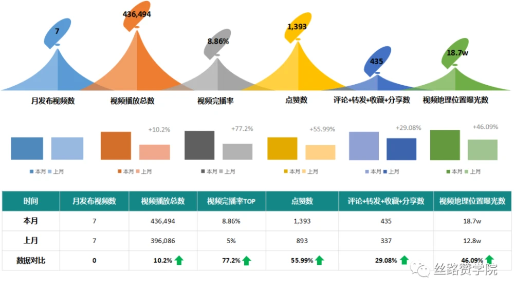 解锁生活小技能_生活小技巧解密_生活解锁