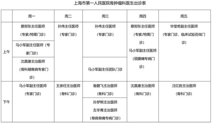 病房无菌物品管理制度_无菌病房的生活常识_病房无菌操作