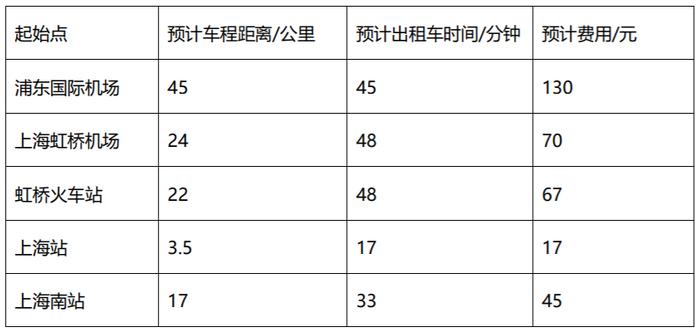 病房无菌物品管理制度_病房无菌操作_无菌病房的生活常识