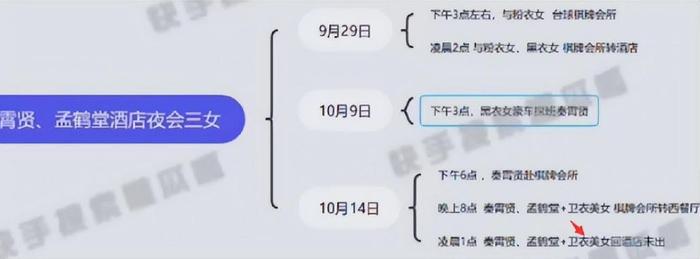 无聊西餐厅第一季粤语_无聊西餐厅3_无聊西餐厅粤语