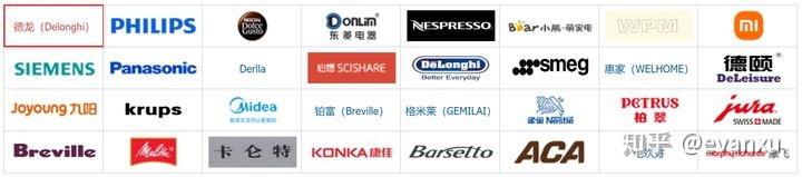 电动咖啡机使用方法_电动咖啡机_电动咖啡机如何使用