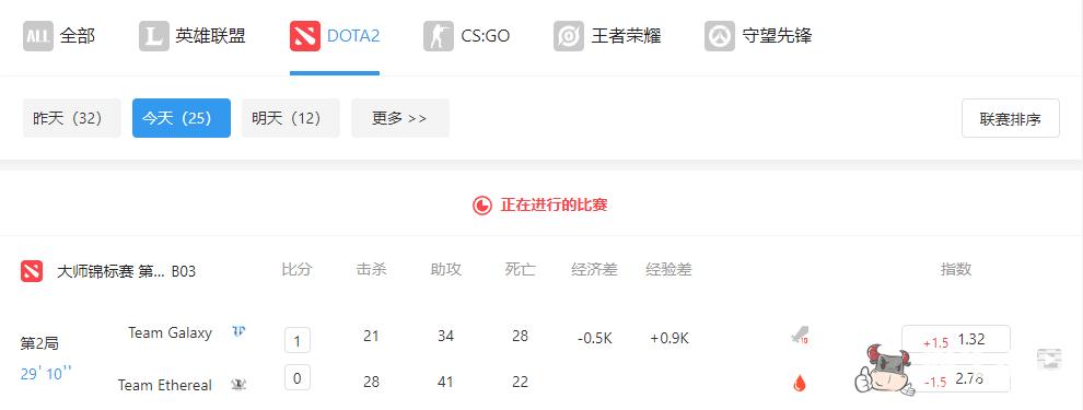 电竞脱兔_脱兔电竞最快的电竞比分_脱兔电竞下载