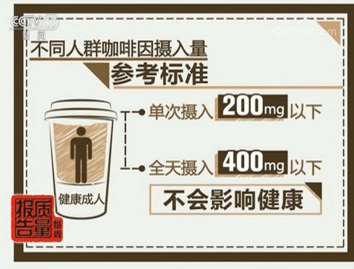 过敏咖啡豆瓣_咖啡因过敏_过敏咖啡能喝吗