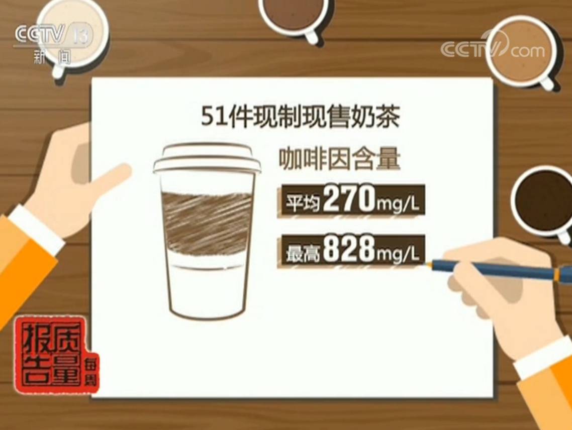 过敏咖啡能喝吗_咖啡因过敏_过敏咖啡豆瓣