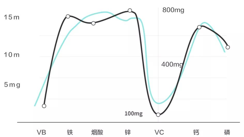 过敏咖啡能喝吗_咖啡因过敏_过敏咖啡可以喝吗女生