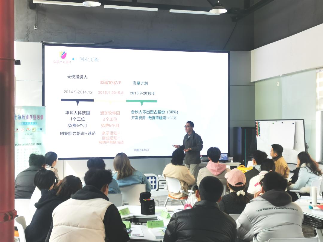 创业思维与商业模式大作业_重庆创业商业思维教学_创业思维课程