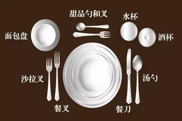 西餐具_西餐具哪个品牌好_西餐具品牌