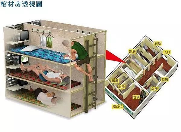 香港人生活实录_香港人的生活方式_香港生活方式与大陆的区别