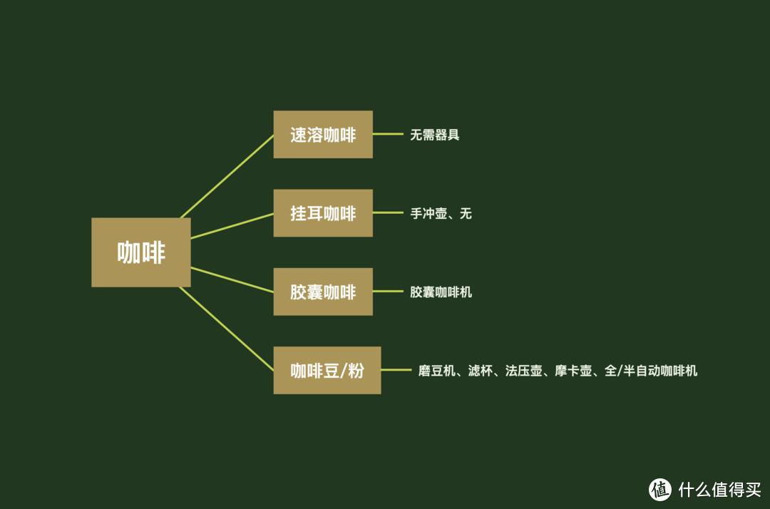 咖啡机比较出名的牌子_咖啡机比较好的品牌_咖啡机比较