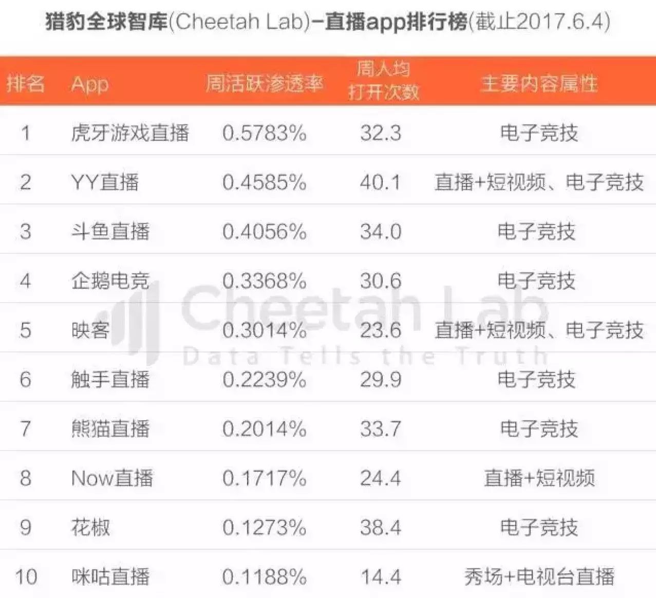 企鹅电竞杦儿_qie企鹅电竞_企鹅电竞汐儿