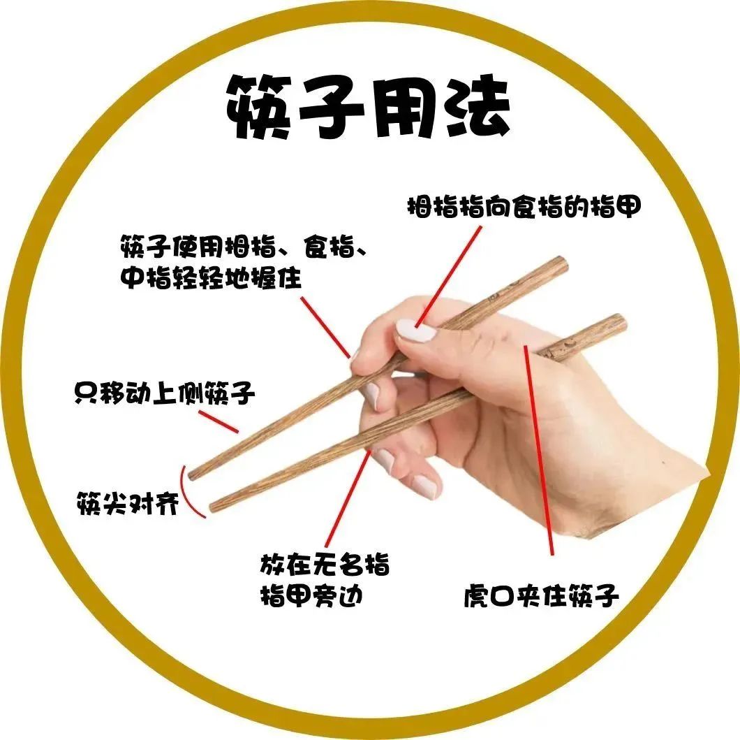 班级技能大赛策划书_生活技能比赛主题名称_各班生活技能比赛