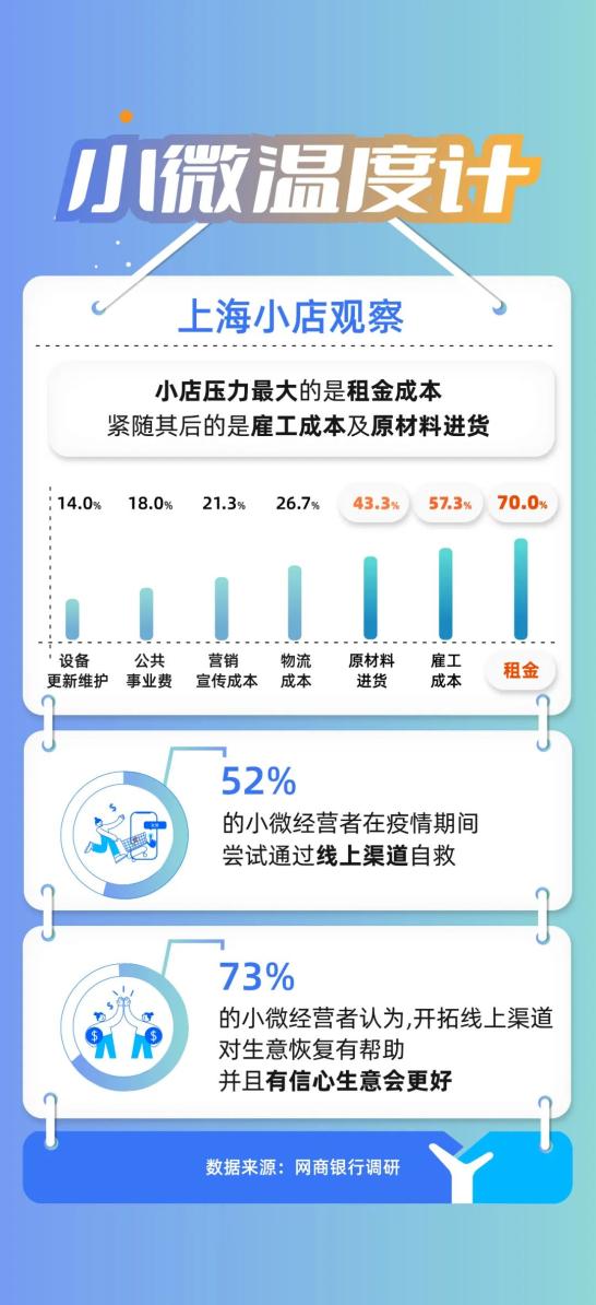 小店老板创业故事简短_小店老板创业故事视频_小店老板创业故事
