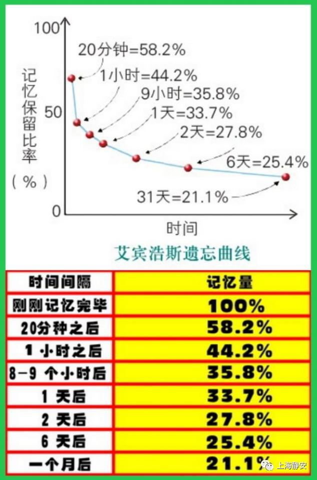 家里学习生活技巧_生活技巧有哪些方面_生活技巧作文600字