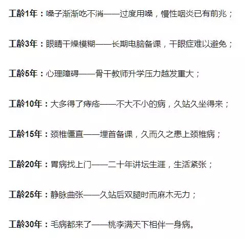 语文吕老师家庭日常_鲁山一高语文老师高明可老师_沈黎江语文老师语文