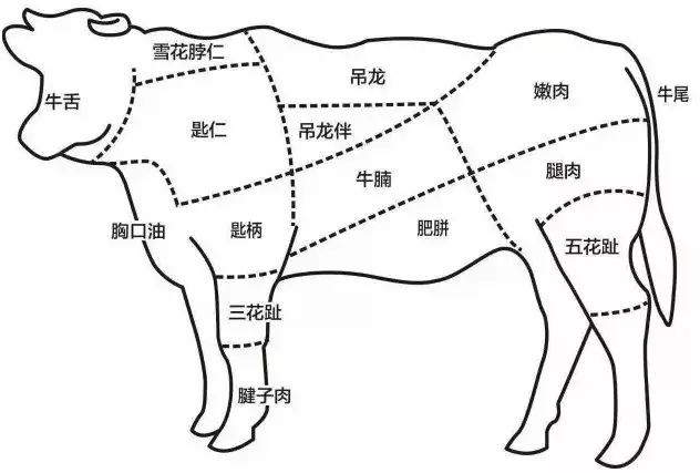 潮汕美食漫画化_潮汕小吃漫画_潮州美食漫画
