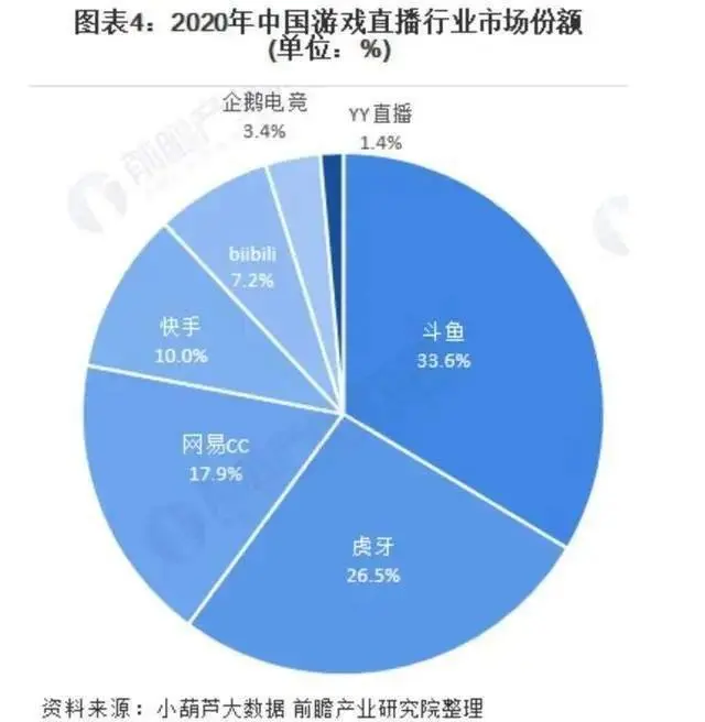 电竞产业与电竞专业_电竞的危机_电竞vr极致电竞