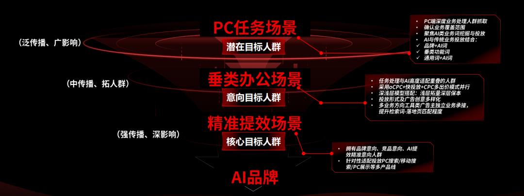 咖啡分为哪几种_多分咖啡_咖啡分为哪三大类