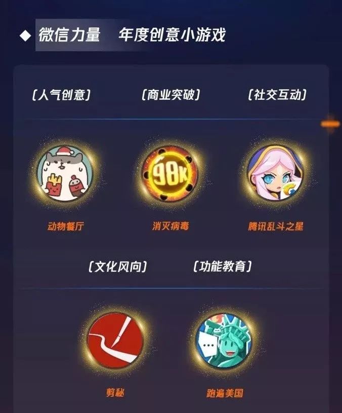 好玩的咖啡厅经营游戏_咖啡经营类游戏_安卓经营咖啡馆的游戏