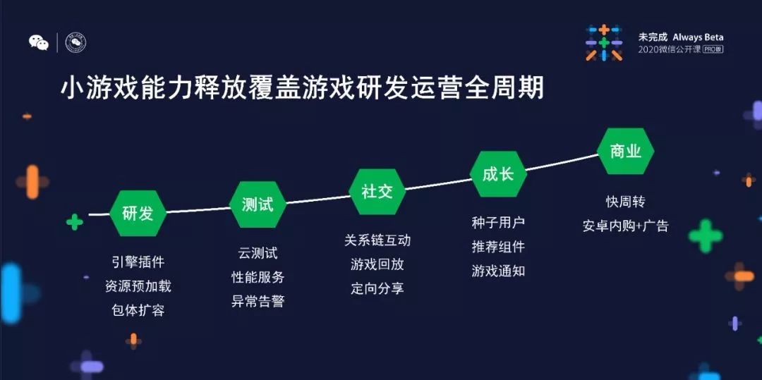 安卓经营咖啡馆的游戏_咖啡经营类游戏_好玩的咖啡厅经营游戏