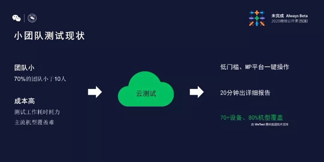 好玩的咖啡厅经营游戏_咖啡经营类游戏_安卓经营咖啡馆的游戏