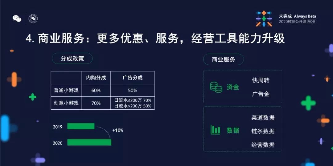 安卓经营咖啡馆的游戏_好玩的咖啡厅经营游戏_咖啡经营类游戏