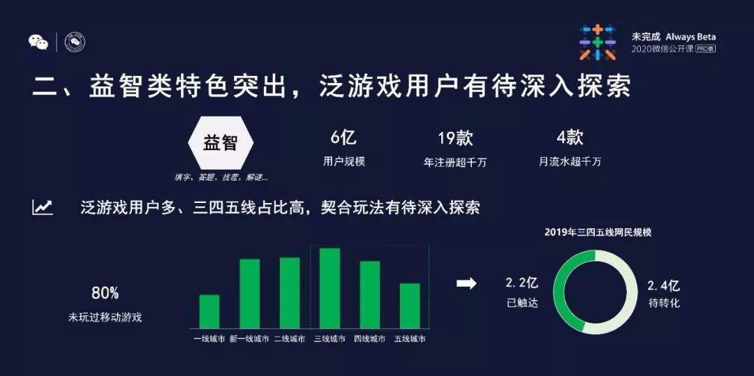 安卓经营咖啡馆的游戏_咖啡经营类游戏_好玩的咖啡厅经营游戏