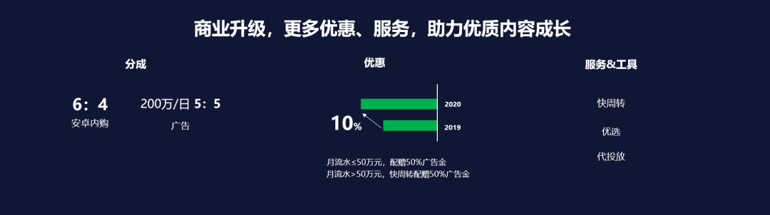 好玩的咖啡厅经营游戏_咖啡经营类游戏_安卓经营咖啡馆的游戏