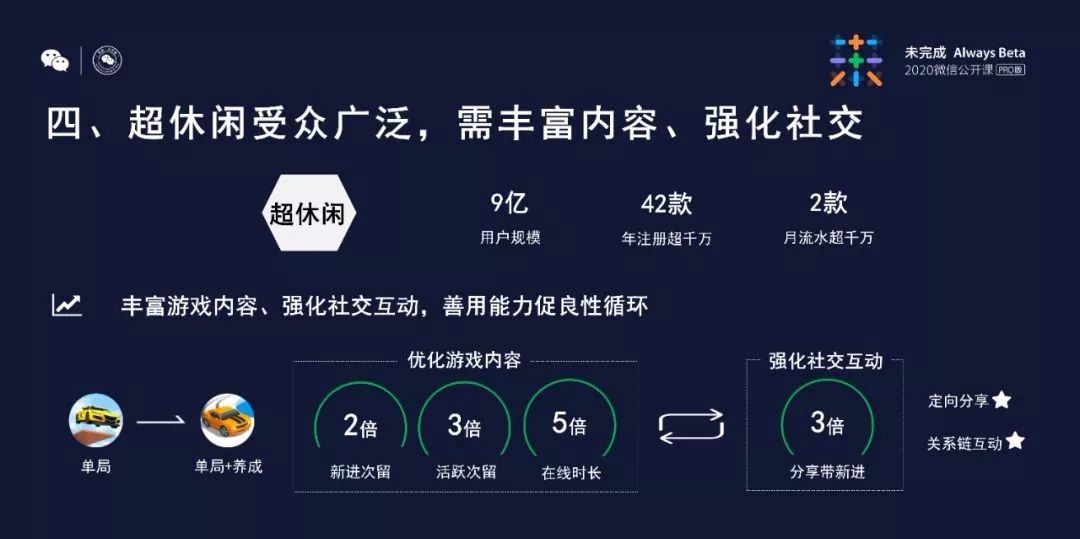 咖啡经营类游戏_好玩的咖啡厅经营游戏_安卓经营咖啡馆的游戏