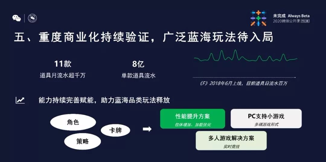 好玩的咖啡厅经营游戏_咖啡经营类游戏_安卓经营咖啡馆的游戏