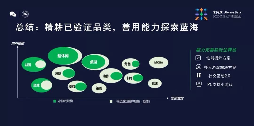 好玩的咖啡厅经营游戏_安卓经营咖啡馆的游戏_咖啡经营类游戏