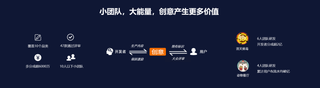 好玩的咖啡厅经营游戏_安卓经营咖啡馆的游戏_咖啡经营类游戏