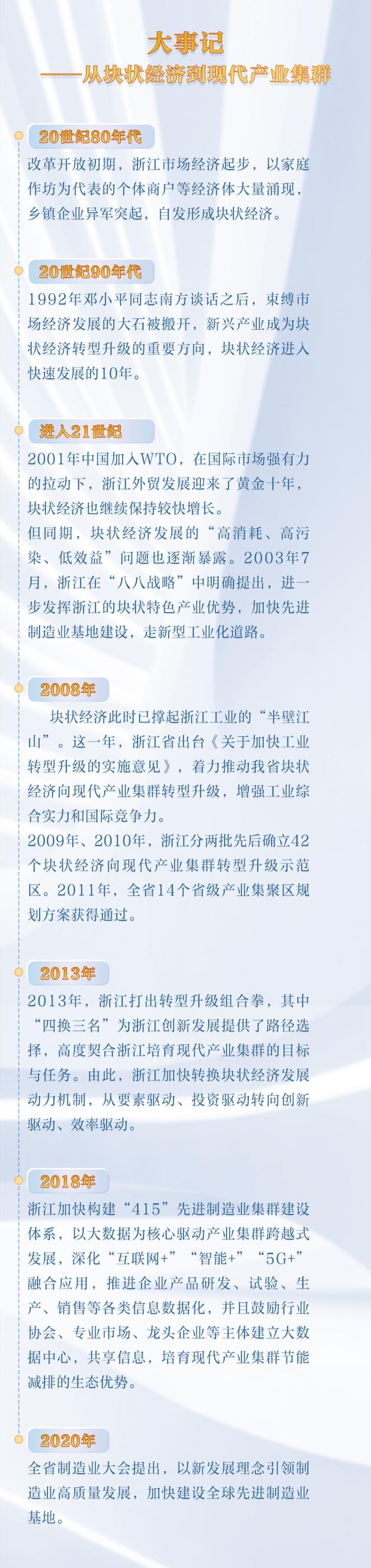 转行创业成功的案例_转型的故事_创业故事转型