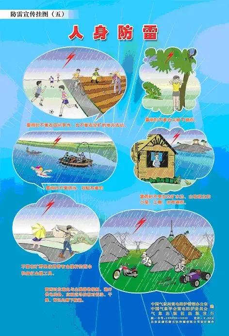 卫生小常识黑板报_卫生小常识海报_生活卫生小常识板报