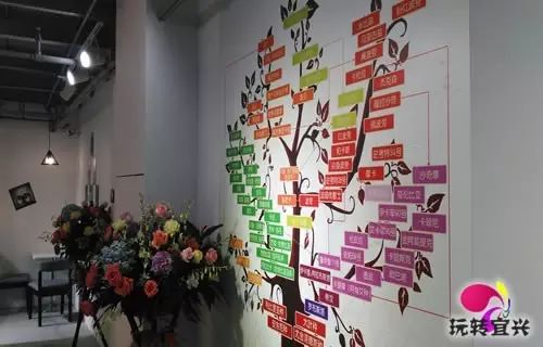 宜兴百度咖啡_宜兴的咖啡店_宜兴咖啡师培训班