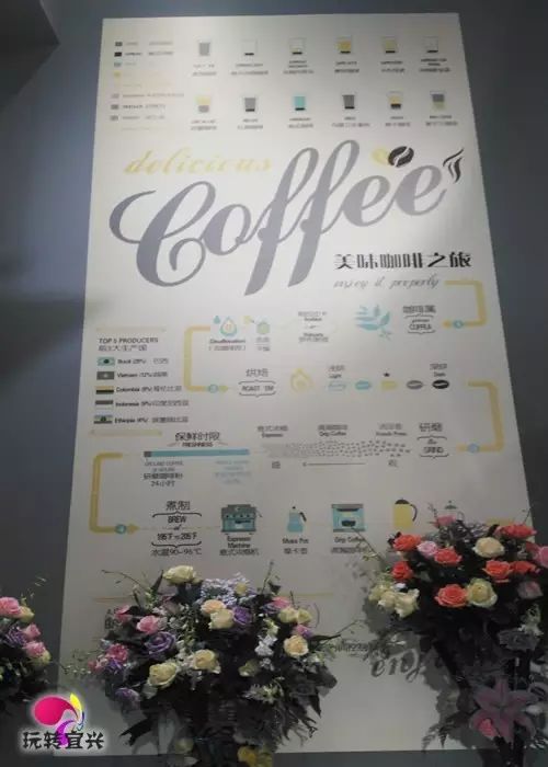 宜兴的咖啡店_宜兴咖啡师培训班_宜兴百度咖啡