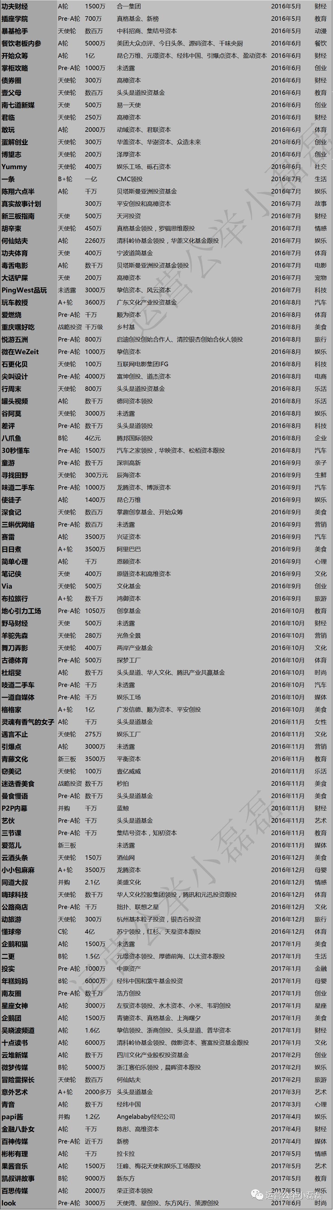 金融媒体是做什么的_金融媒体网站_金融自媒体创业者资讯