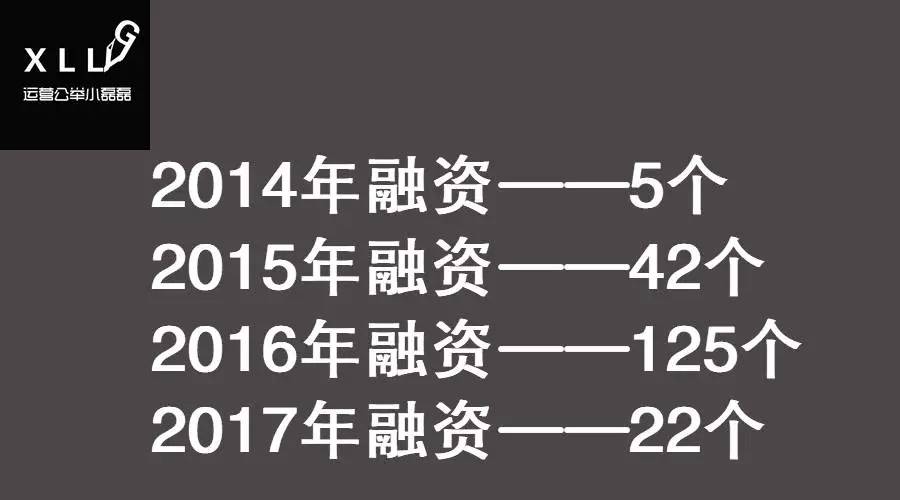 金融自媒体创业者资讯_金融媒体是做什么的_金融媒体网站